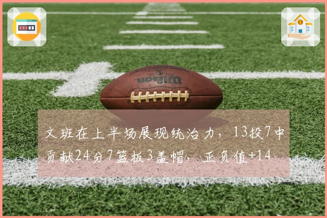 文班在上半场展现统治力，13投7中贡献24分7篮板3盖帽，正负值+14