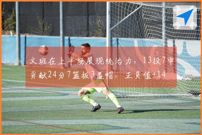文班在上半场展现统治力，13投7中贡献24分7篮板3盖帽，正负值+14